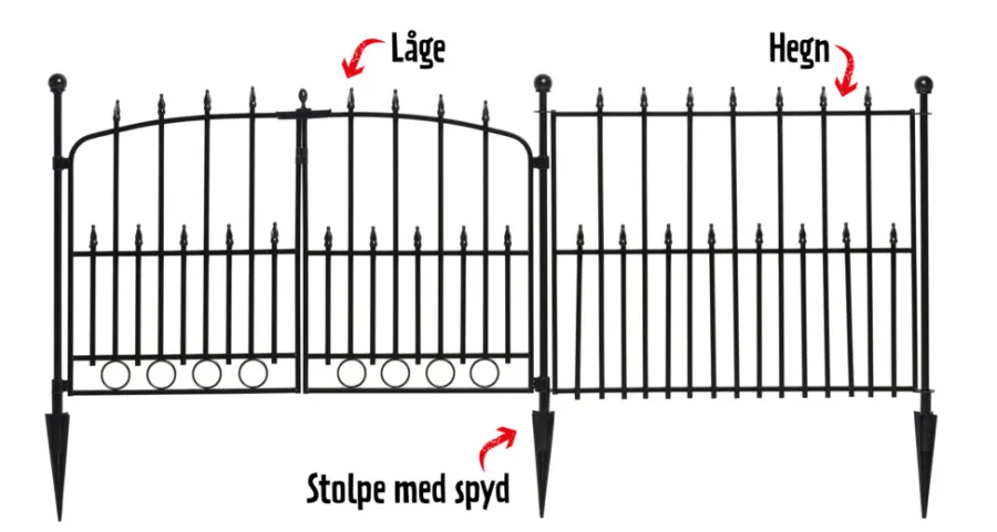 Gjerder^ Dekorasjonsgjerde svartlakkert