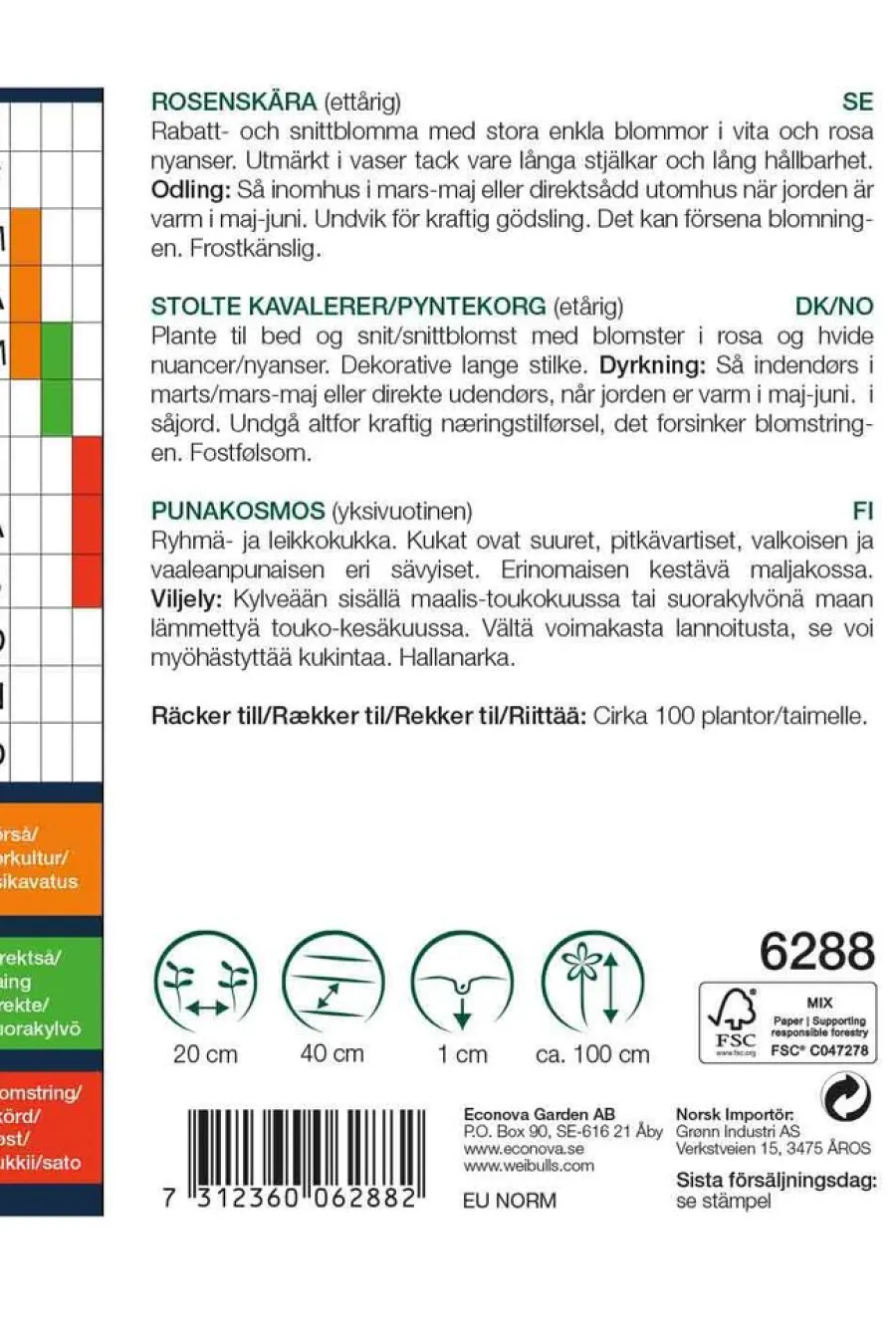 Frø^Weibulls Pyntekorg - Mix Rosa og hvite nyanser