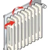 Radiatortilbehør|Isolasjon^ Radiatorfolie 0,5 × 5 meter - Exitex
