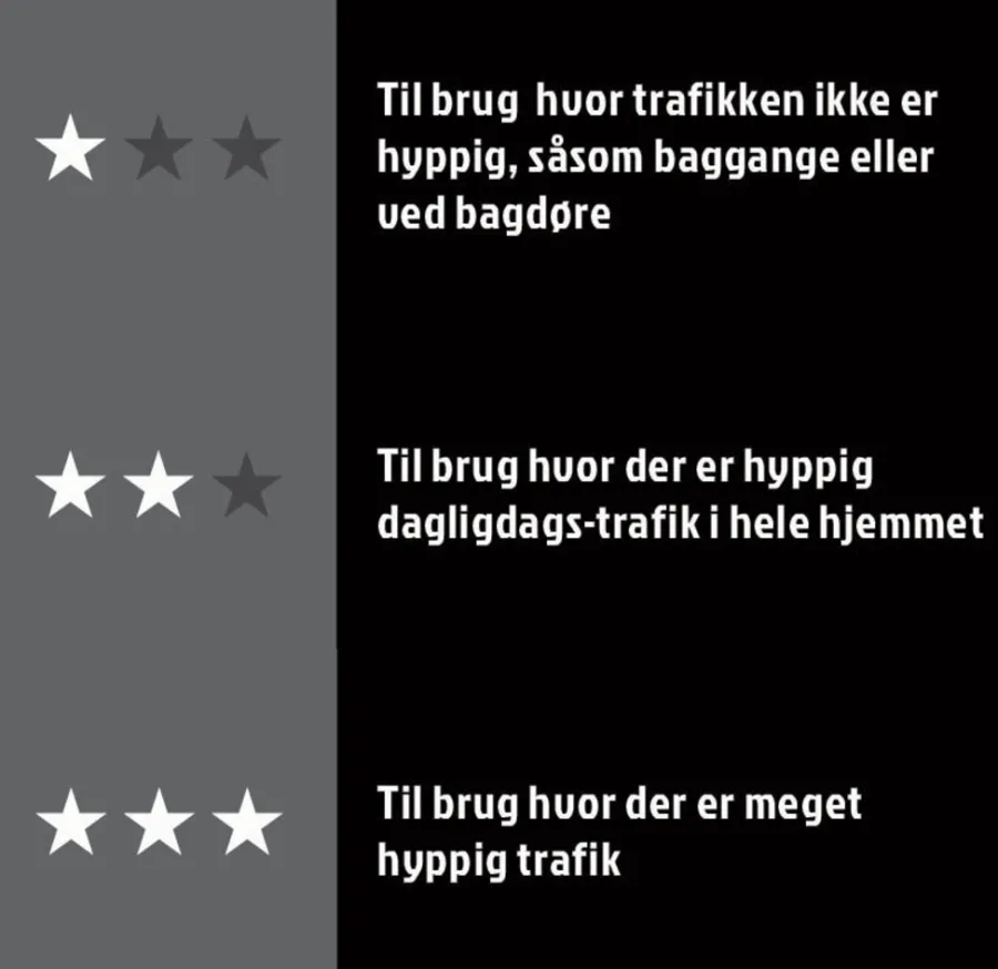 Dørmatter^ Wash&Clean dørmatte svart 60 x 80 cm
